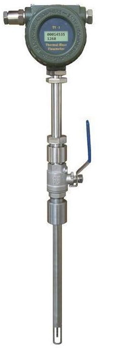 HGRS Thermal Mass Flow Meter - HG/ China